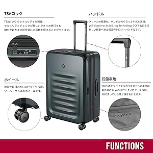VICTORINOX(ビクトリノックス) Spectra キャリーバッグ VICTORINOX 最大51% 9/29限定 ビクトリノックス スペクトラ3.0